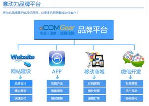 番禺市桥附近专业网站建设与推广优化公司品牌推荐